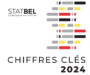 Belgique : chiffres clés 2024