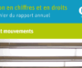 La migration en chiffres et en droits – 2025