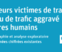 Mineurs victimes de traite et/ou de trafic aggravé d’êtres humains