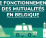 Le fonctionnement des mutualités en Belgique